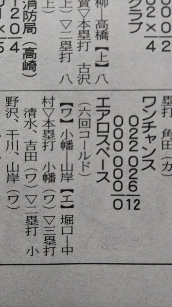ONECHANCE555's tweet photo. 2回戦、3回戦とも6回コールドで勝利し県大会ベスト4を決めました！

次の試合は6月2日上毛新聞敷島球場にて準決勝を行います。
応援よろしくお願いします！ https://t.co/pfr4sC8ONx