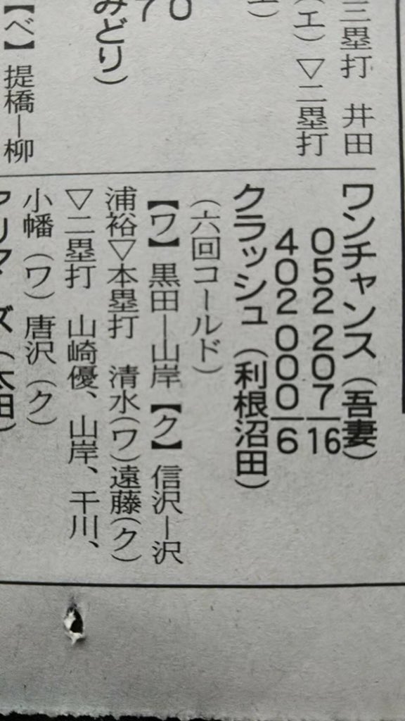 ONECHANCE555's tweet photo. 2回戦、3回戦とも6回コールドで勝利し県大会ベスト4を決めました！

次の試合は6月2日上毛新聞敷島球場にて準決勝を行います。
応援よろしくお願いします！ https://t.co/pfr4sC8ONx