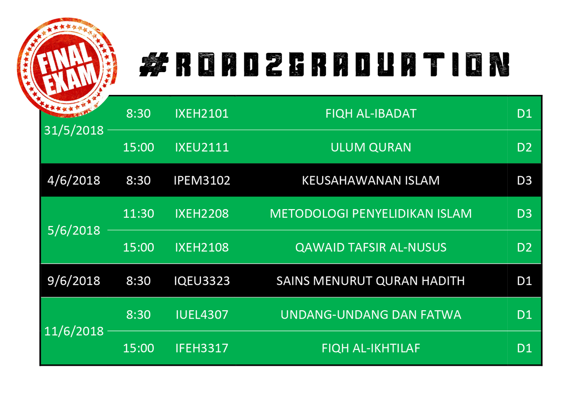 alserembani's tweet photo. Semoga dapat bernafas utk final yang brutal.. #ROAD2GRADUATION https://t.co/ArligHKjPA