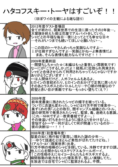 ビットワールドのtwitterイラスト検索結果 古い順 ビットワールドのtwitterイラスト検索結果 古い順