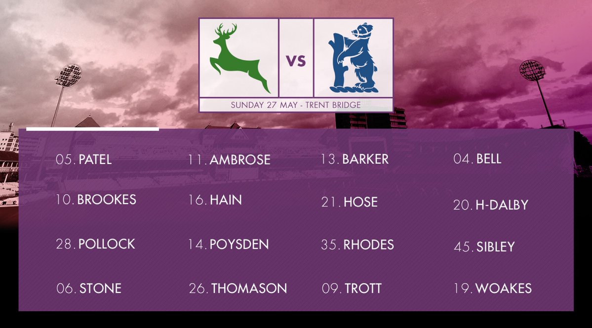 FantasyCricTeam's tweet photo. Nottinghamshire vs Warwickshire | NOT vs WAS | BOTH TEAM SQUAD
#NOTvsWAS #WASvsNOT #NOTvWAS #WASvNOT
#Dream11 #Dream11Expert #Dream11GURU #EnglishOddCup #RLODC #RoyalLondonOneDayCup #RoyalLondonCup #RLODC #Follow , #Retweet and #Like https://t.co/7lzLk2qpnw