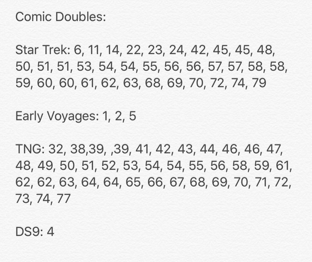 Anyone interested in trading Star Trek comics? Here are a list of my doubles I’m looking to trade. #StarTrek #TrekComics #ComicTrade 🖖