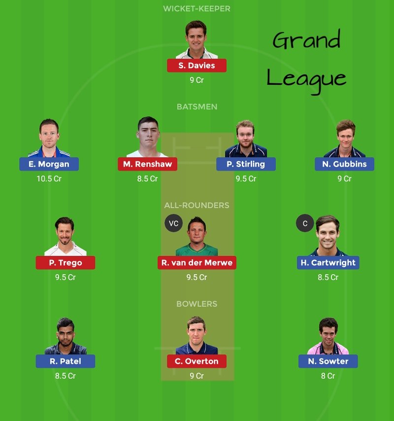 Dream11_Geek's tweet photo. #Dream11 team for #MIDvsSOM
News: L Gregory is back, Tom Abell, Jack Leach are injured.
#RLODC #RoyalLondonOneDayCup #EnglishODDCup #MyTeam11 #CSKvsSRH #Halaplay #Middlesex #Somerset
Like, Follow & Retweet. https://t.co/4GaLkSPCZJ