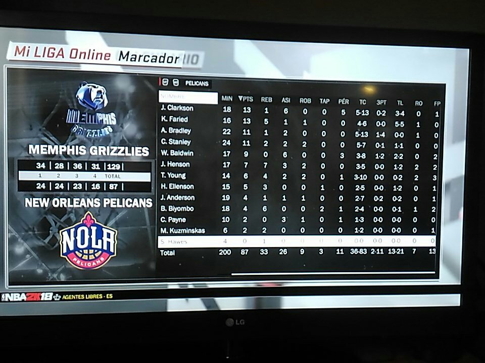 DallasMavsLP's tweet photo. #NBA2K @LigaPhoenix2k 
Grizzlies - Pelicans
Victoria importante para Memphis 129 -87 sobre Pelicans.
Gran actuación de los rookies de Grizzlies. 
Muy buena defensa del equipo en conjunto con 13 tap , 9 rob y 51 reb. El GM de Memphis tiene muchas esperanzas en este equipo. https://t.co/LZS5Ai1nDC