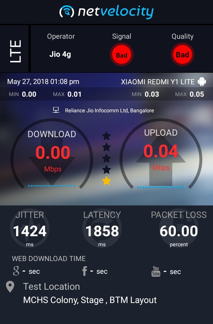 webtakipreuner1's tweet photo. NetVelocity Test Result https://t.co/2aJvcznd8f
