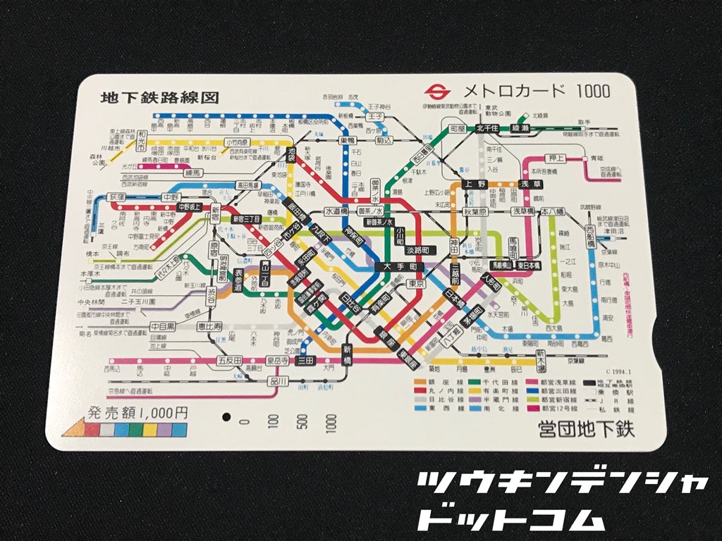 歴史】懐かしの路線図メトロカード 1993年頃発行の営団地下鉄のメトロ