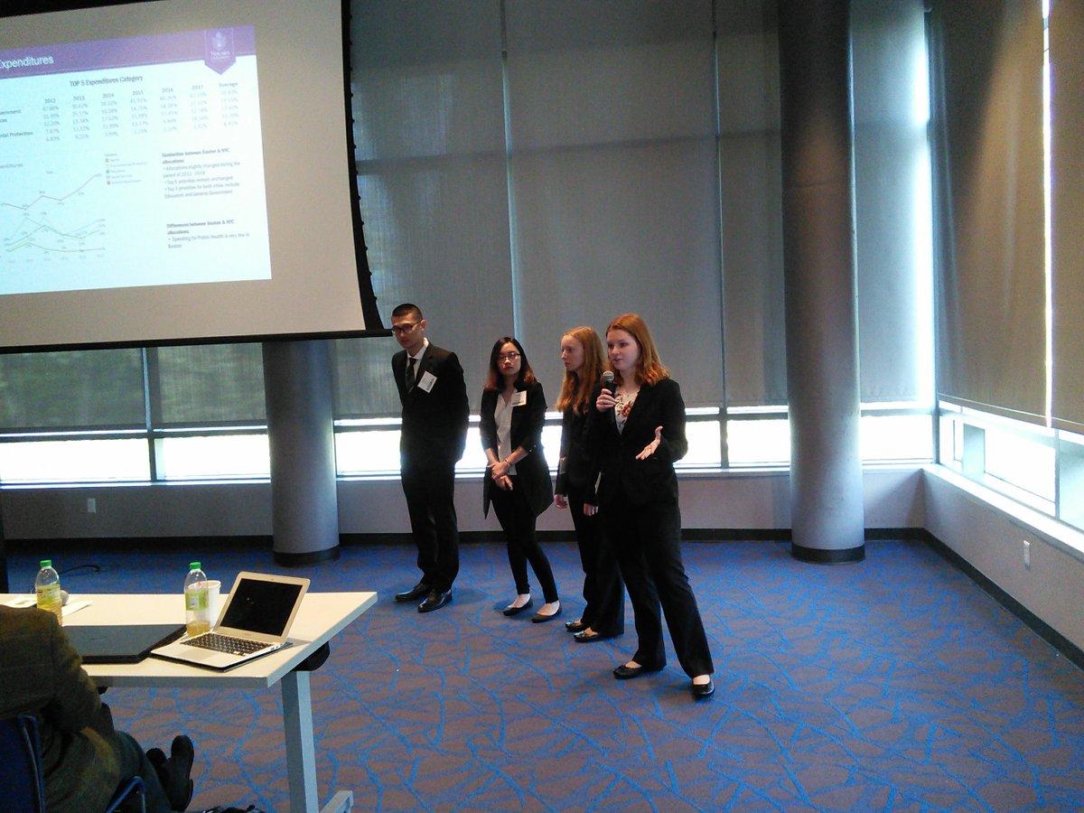 omalleybusiness's tweet photo. BAC@MC 2018 - Phase 2 - Final Round. Congratulations to Phase 2  Finalists - @UWaterloo, @stmarysca, @elonuniversity, @NiagaraUniv,  @saintjosephs, @HamlineBusiness. #BACMC2018 https://t.co/cW3DyrQ9fB