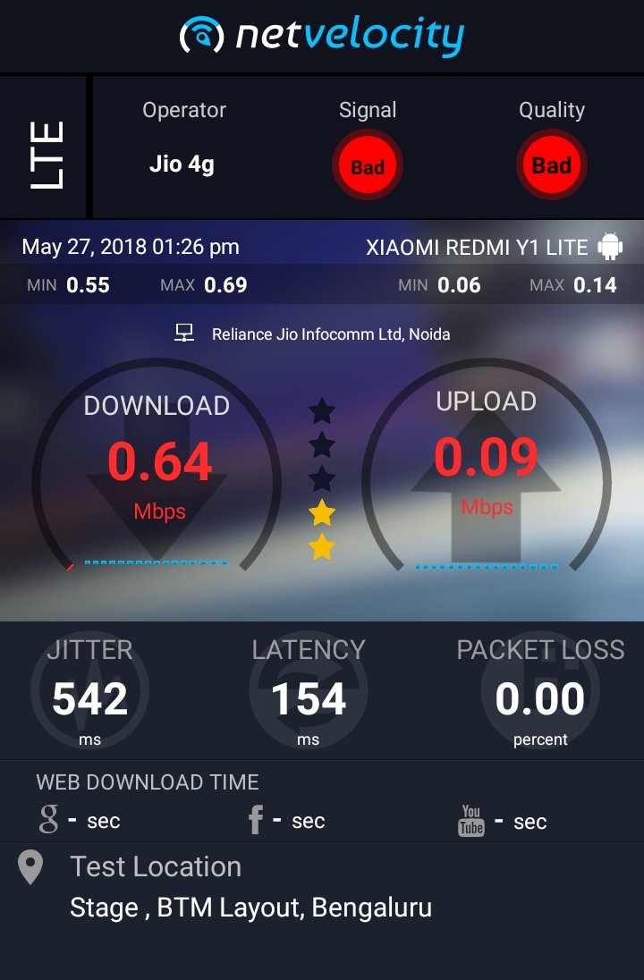 webtakipreuner1's tweet photo. NetVelocity Test Result
@JioCare, is this your reputation of your service provided to people, we didn't expect this from you people try to bankrupt according to my analysis check you people every time I recharged this happens 
My number is +918884440646 and +916360864725 https://t.co/O6BEpJv3Uk
