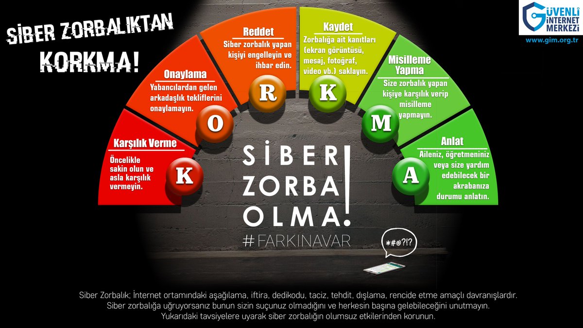Siber zorbalığa uğramak senin suçun değil! Siber zorbalıktan korkma!