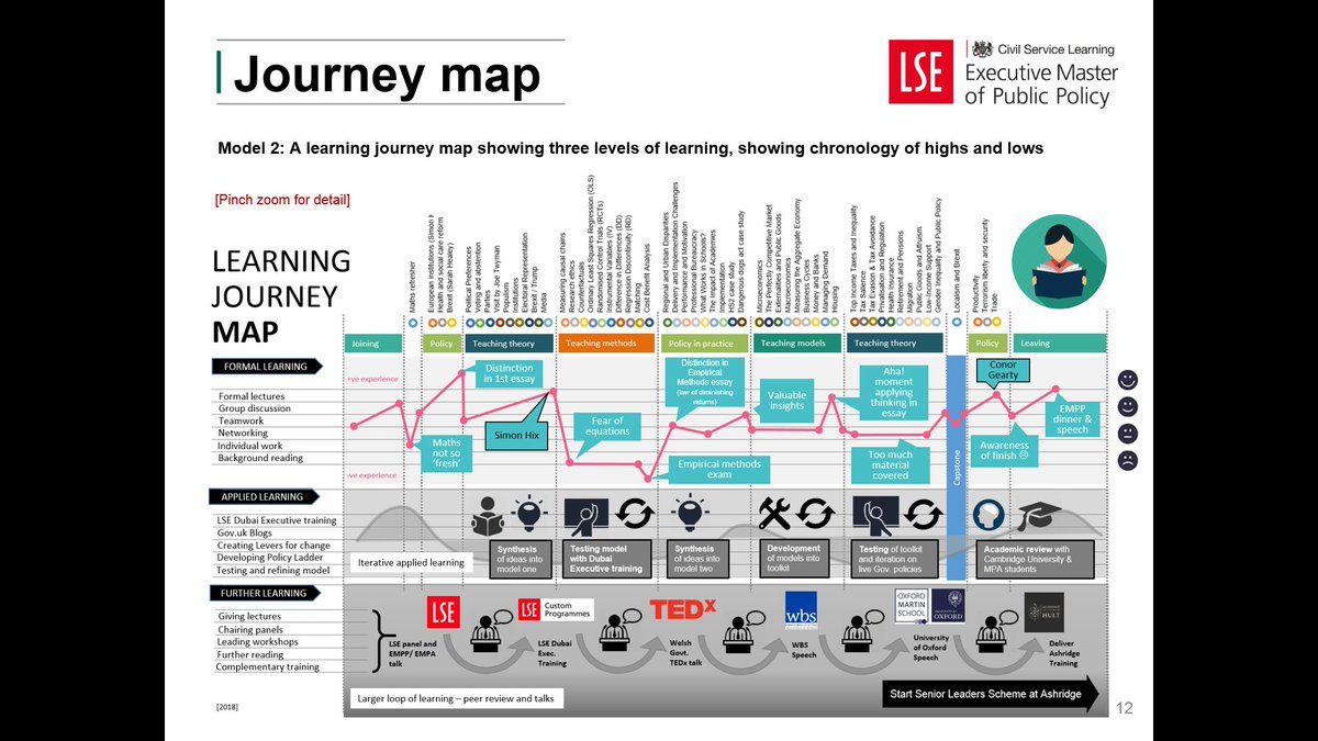 Prof Andrea Siodmok OBE tweet media
