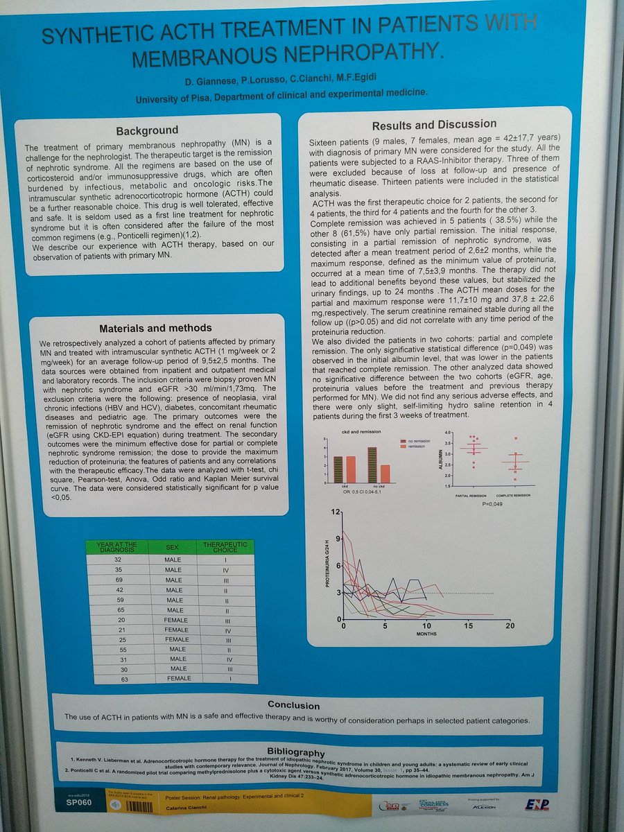 Arvind Canchi On Twitter Posters At Eraedta18 - 