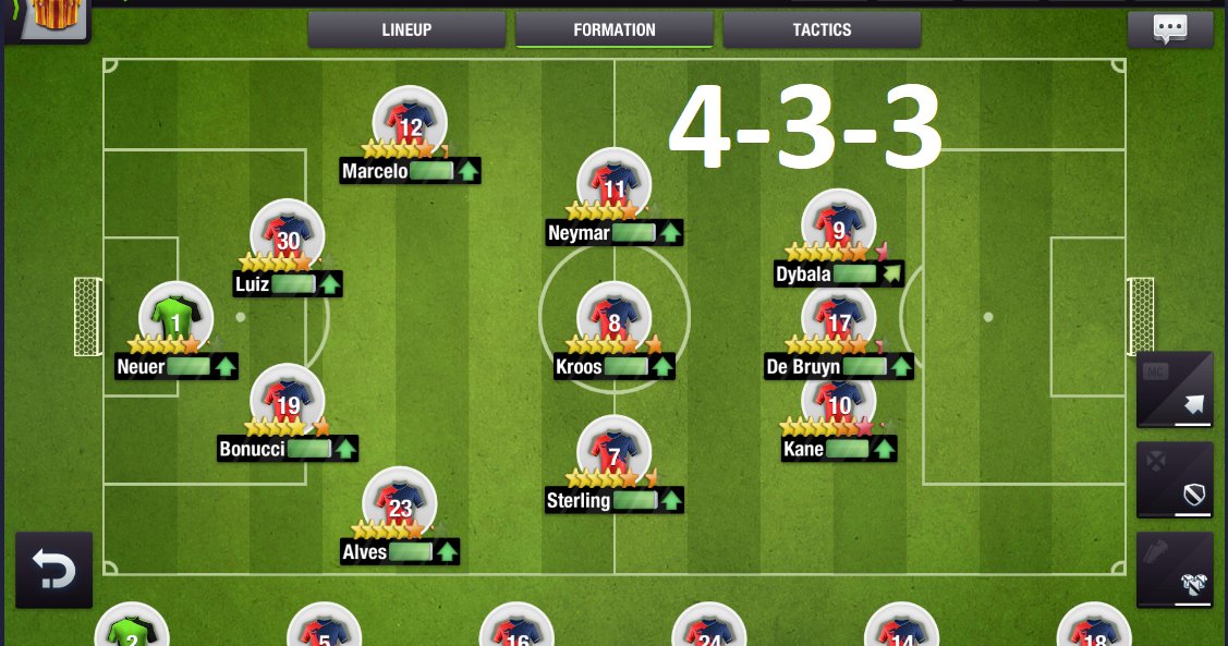 nåde udslæt sadel Top Eleven Tips and Tactics on Twitter: "With the new update, Top 11 is  reborn old formations that made the pride of the game in its infancy. The  system of 3 defenders