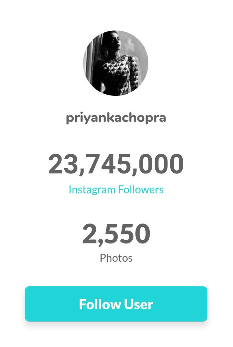 priyanka global on twitter priyankachopra is now officially the most followed bollywood actor celebrity in india on instagram - most followed instagram accounts india