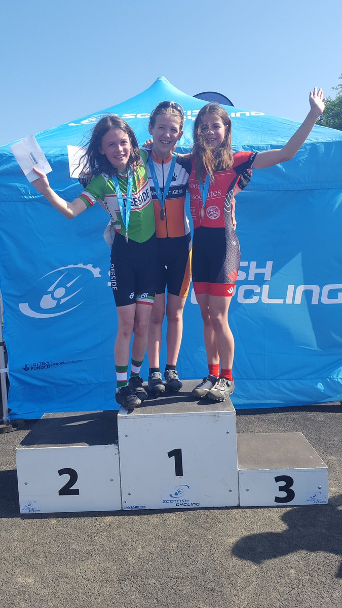 Scottish Cycling tweet media