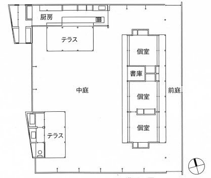 「岡山の住宅」／山本理顕設計工場
