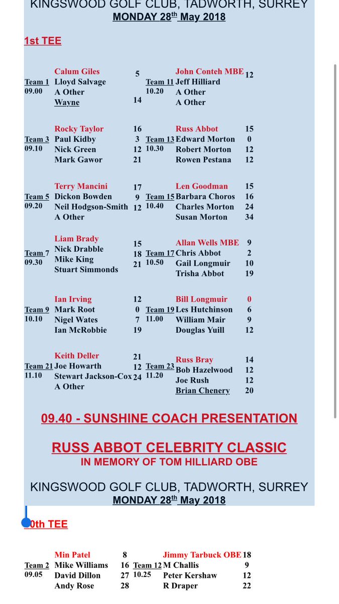 Keith Deller (@KDeller138) on Twitter photo 2018-05-27 10:33:38 @Chris180Mason Me and @Russ180 bank holiday playing in the @VarietyGolf Russ Abbott golf day in memory of Tom Hillard at his golf course @KingswoodGC Tom was a big supporter of the variety golf society and will be sadly missed. @Chris180Mason Me and @Russ180 bank holiday playing in the @VarietyGolf Russ Abbott golf day in memory of Tom Hillard at his golf course @KingswoodGC Tom was a big supporter of the variety golf society and will be sadly missed.