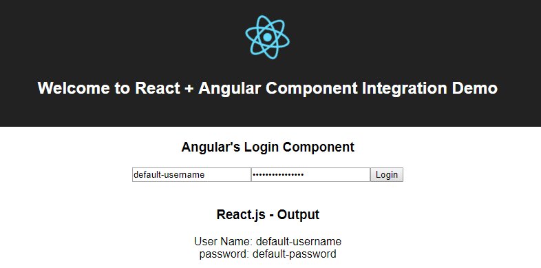 #angular6 #Angular4 #Angular2 #Angular #React #reactjs

medium.com/@balramchavan/…
