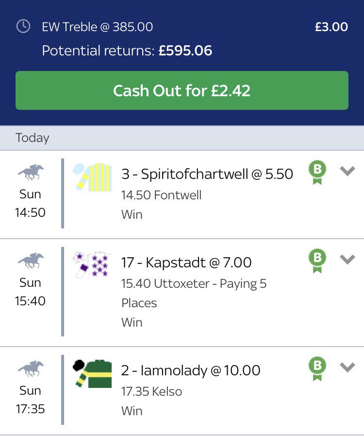 TopTipsCentral2's tweet image. 