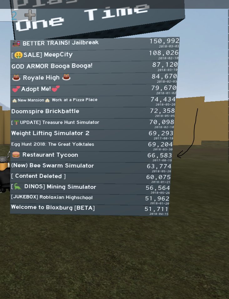 Roblox Player Game Tracker