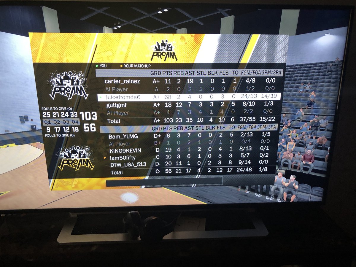 JuiceFromDaSIX's tweet image. @WRproamleague #WRSelect #draftme #multiplepositions