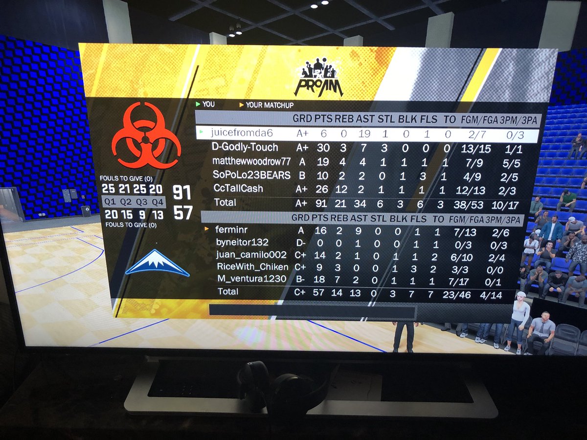 JuiceFromDaSIX's tweet image. @WRproamleague #WRSelect #draftme #multiplepositions