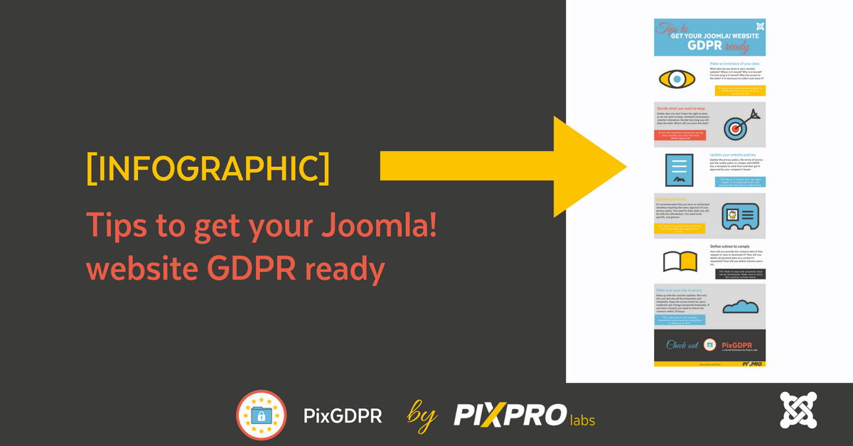 pixproglobal's tweet photo. Check out our latest infographic “Tips to get your Joomla! website GDPR ready”
#joomla #website #gdpr #infographic 
https://t.co/yvdZoXL11K https://t.co/mUHCz99pGw