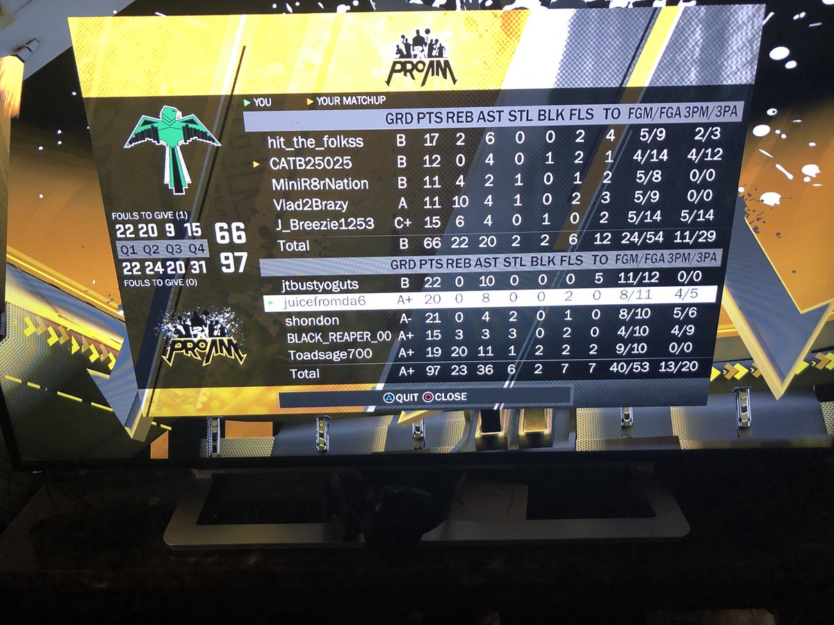 JuiceFromDaSIX's tweet image. #wrselect #draftme @WRproamleague