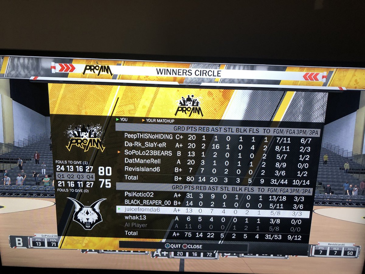 JuiceFromDaSIX's tweet image. #wrselect #draftme @WRproamleague