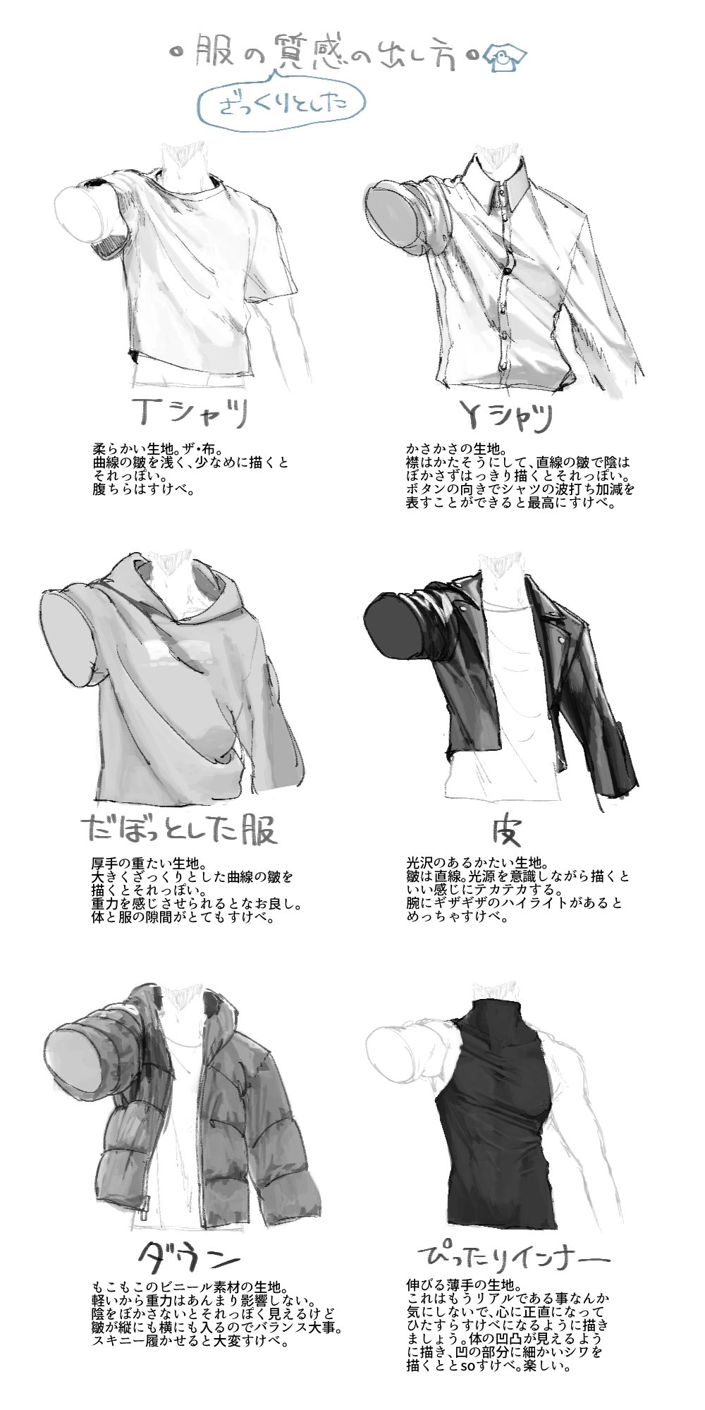 以前やったタグのやつ 質感の出し方とういうか皺の描き方みたいになりました 話題の画像がわかるサイト 以前やったタグのやつ 質感の出し方とういうか皺の描き方みたいになりました 話題の画像がわかるサイト