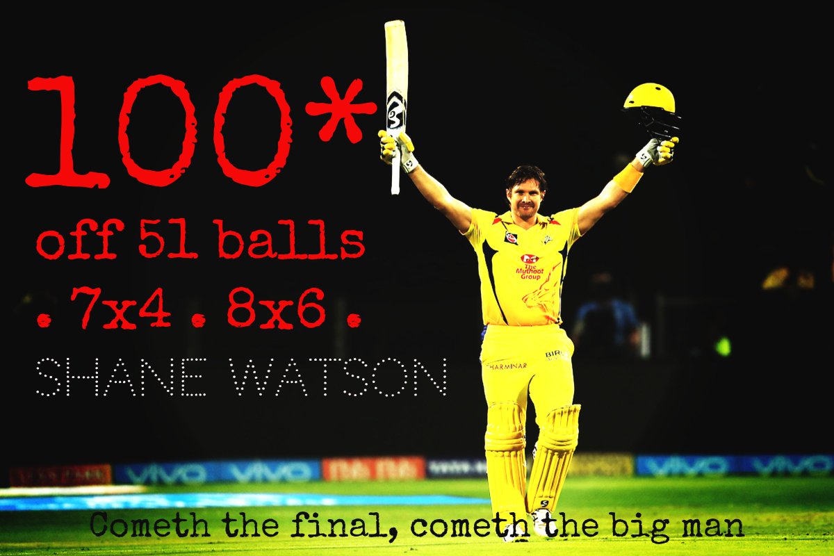 Ipl 2018 Final Cricbuzz 2025