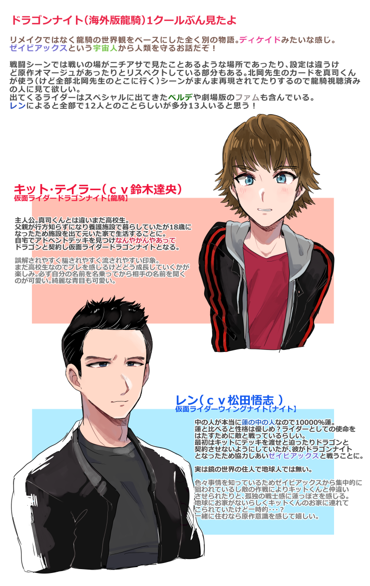 れもたろう ドラゴンナイト 海外版龍騎 1クールまでの感想というか布教というかごちゃまぜのもの T Co Sxacpvnicp Twitter