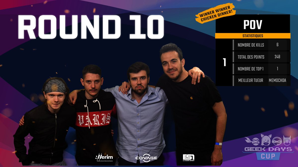 GeekDaysShow's tweet photo. Top1 sur ce round 10 pour l'équipe POV ! On enchaîne sur le dernier round de cette #GeekDaysCup très bientôt → https://t.co/sy7qqbG9ry https://t.co/IWmQNdnCjh