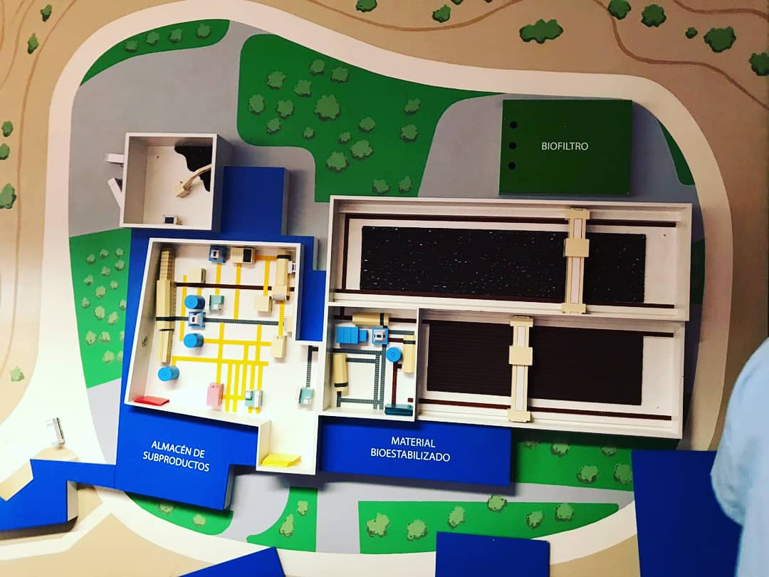 Ahir ferem la visita guiada a la planta de reciclatge d'Algimia on vam poder coneixer tot el procés que es fa desde que nosaltres depositem el fem als contenidors fins a que es converteix en adob.

Reciclar és ajudar! 🔄
#ElMercatSostenible #TotsAmbElReciclatge #Sostenibilitat