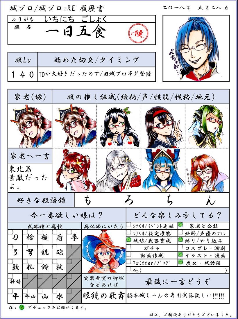 御城プロジェクト Re 城プロ履歴書 ハッシュタグまとめ 5ページ目 Togetter 御城プロジェクト Re 城プロ履歴書 ハッシュタグまとめ 5ページ目 Togetter