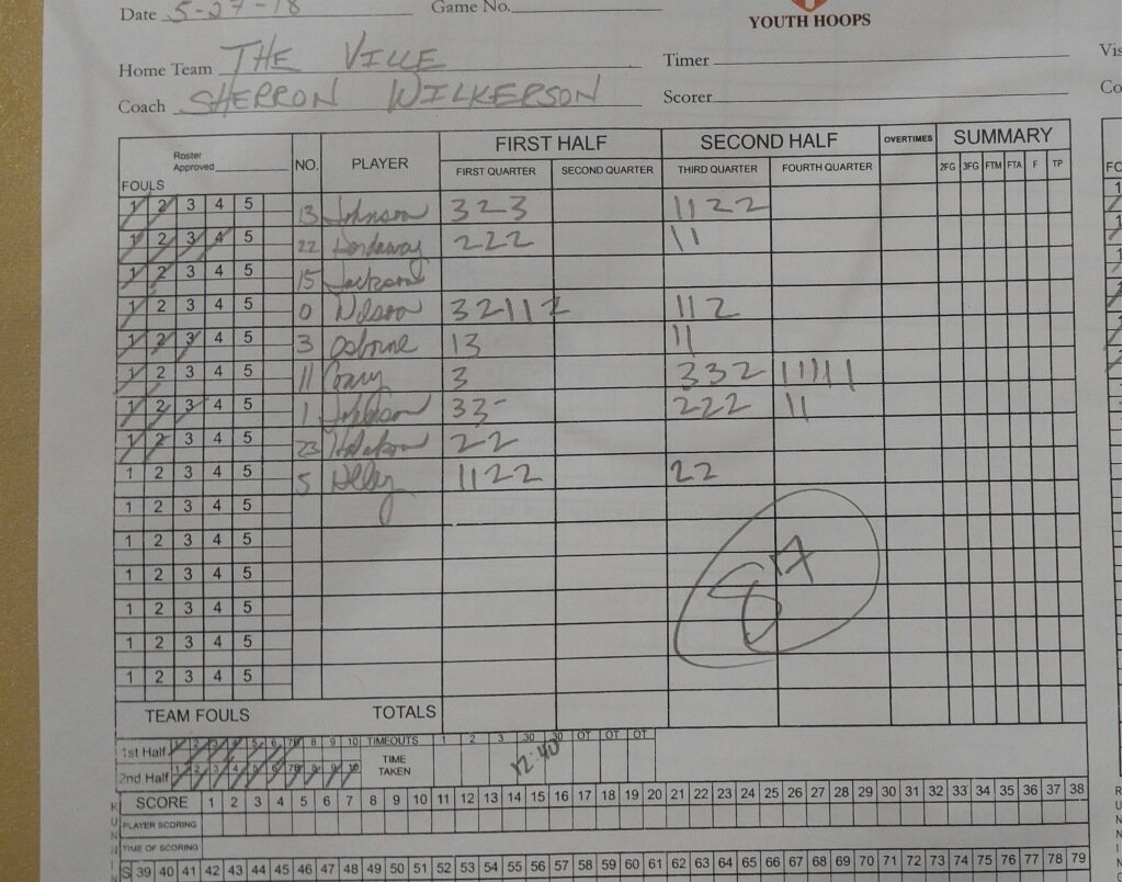 DeNzivwXkAAFpUA.jpg:large