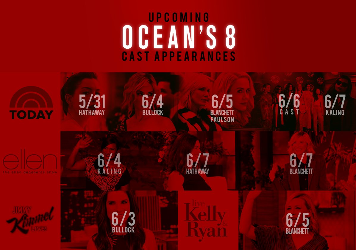 ocean’s 8 daily on Twitter: “#Oceans8 cast upcoming appearances.…