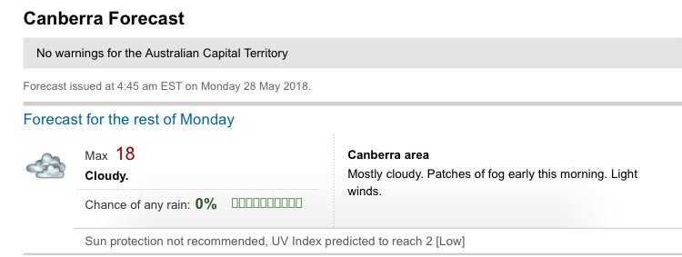 ACT_News_Feed's tweet photo. Early fog patches before a mostly cloudy day for the public holiday Monday. (No chance of rain until late Tuesday morning) a top of 18. #weather #Canberra #CBR @BOM_ACT https://t.co/i6msLXSzcv