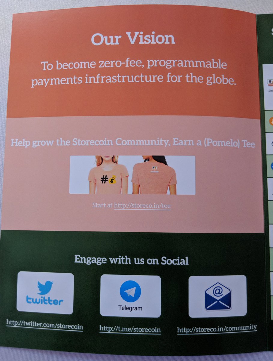 Digital Assets Group (DigiAssetsGroup) Twitter