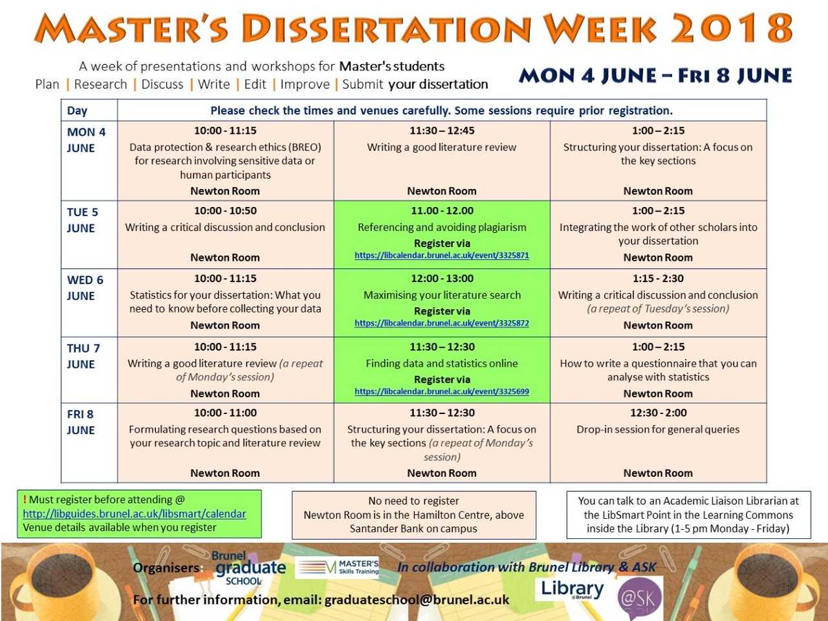 Writing a dissertation in 2 weeks uk