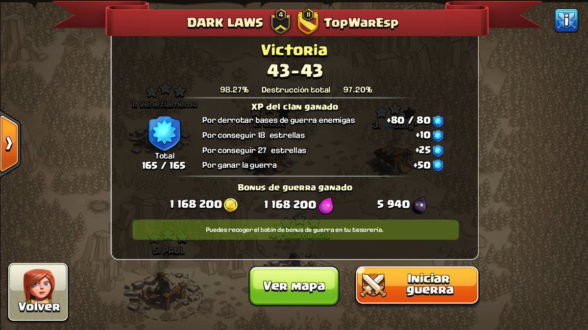 Darklawscoc1's tweet photo. Cuando te sale un clan como @TopWarEspClan se sabe que vamos por buen camino gran guerra cerradisima hasta el final gran trabajo equipo vamos por mas 💪💪💪 @milloalf @darklawscoc @BDG9916 https://t.co/hOkXAr2UOu