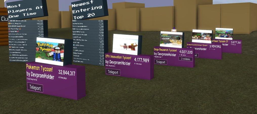 andreytize's tweet photo. Wow almost 50 million plays in total in @DevpromInc !! https://t.co/f6glG6GZXs