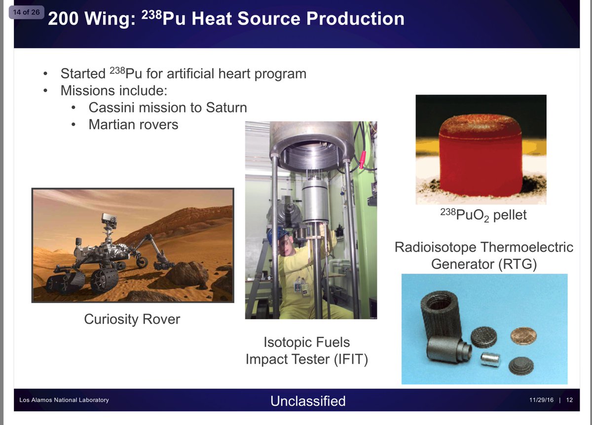 Casillic Ta 55 And Sigma Overview A Thread Of This Document S Content Notes Wow Checkout That U Plate Forming Blacksmithing Uranium Is A Whole New Level Of Excitement 3 N Plutonium Processing