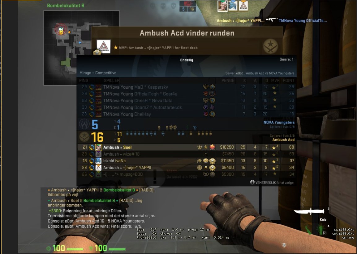 soelCS's tweet image. 2 kampe og 2 wins over @TEAMNOVADATA og Exoplan.  
Ekstrem glad over aftenens resultater. Der sker fremgang, og vi begynder at spille mere og mere som et hold.
@Ambush_gg @Hojer1337 @ivaNbcsgo @wizeeCS @duztCS og stort tak til super stand-in @mupzG