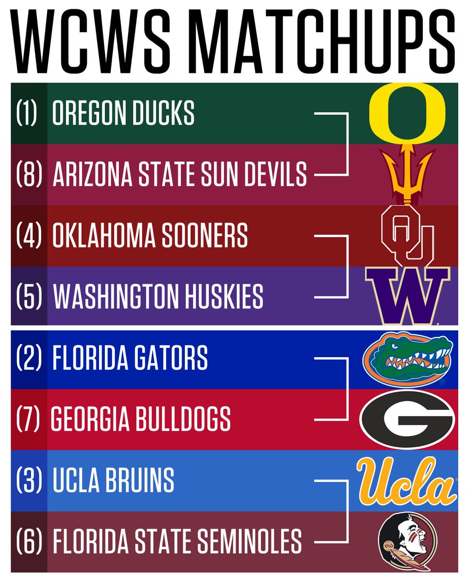 espnW tweet media