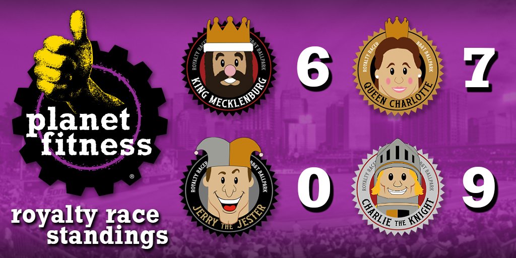 KnightsBaseball's tweet photo. Congrats to #GoodKnightCharlie, the winner of tonight's @PlanetFitness #RoyaltyRace! https://t.co/sJPpOoGD3e