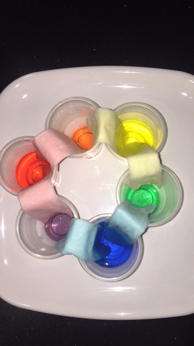 Today in kinder we were learning all about primary and secondary colours. Here is an experiment that shows students exactly how the secondary colours are formed. #acuedu_p