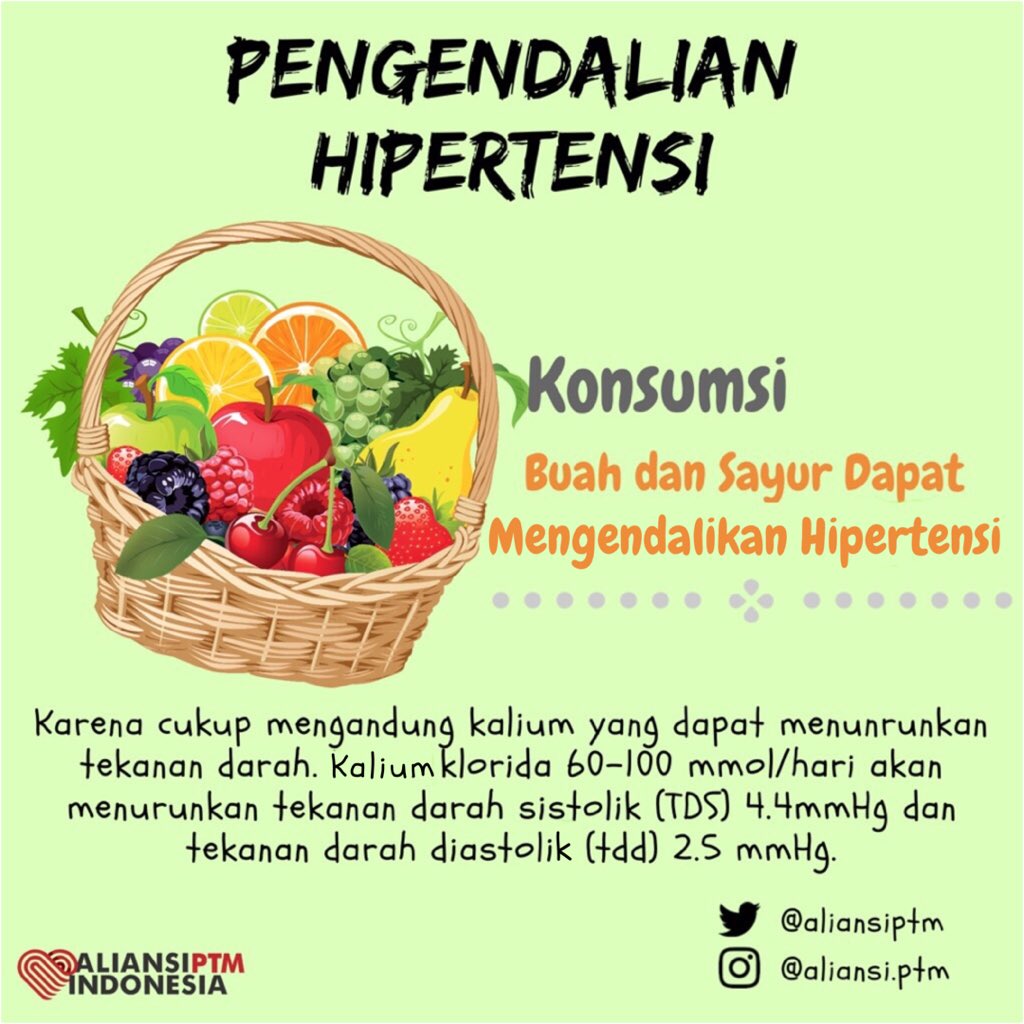 AliansiPTM's tweet photo. Pola hidup sehat yang dianjurkan untuk mencegah dan mengontrol hipertensi adalah:
1. Gizi seimbang dan pembatasan gula,garam dan lemak
2. Berat badan dan lingkar pinggang ideal
3. Gaya hidup aktif/olahraga teratur
4. Stop merokok
5. Membatasi konsumsi alkohol (bagi yang minum) https://t.co/BAREfOcgo7