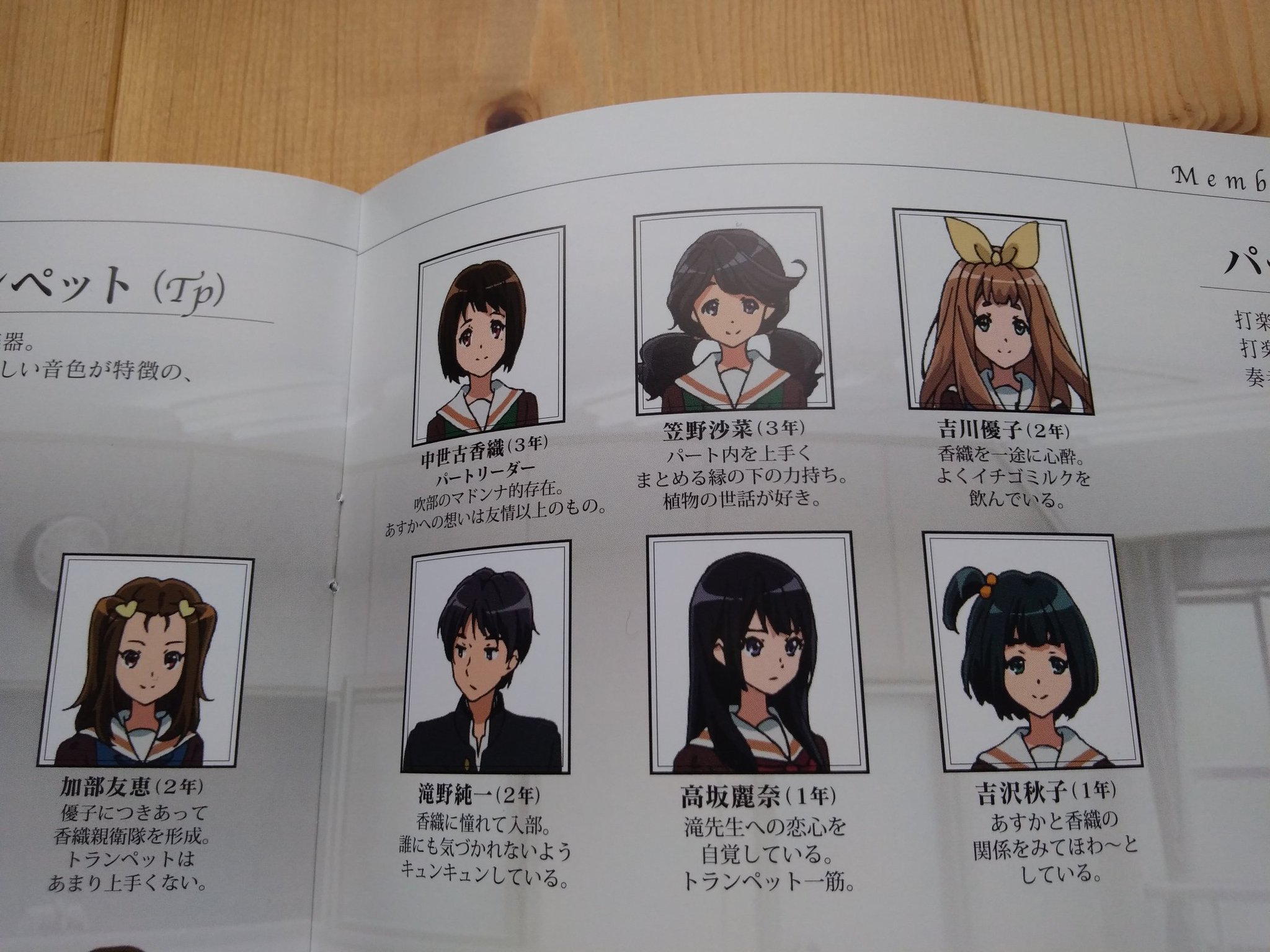 伊藤つくし 響け ユーフォニアム 劇場版1作目のパンフより 吉川優子部長の2年生時代のイチゴミルク好き設定が活用されていた記憶が全くない Anime Eupho リズと青い鳥 伊藤つくし 響け ユーフォニアム 劇場版1作目のパンフより 吉川優子部長の2年生時代のイチゴミルク好き設定が活用されていた記憶が全くない Anime Eupho リズと青い鳥