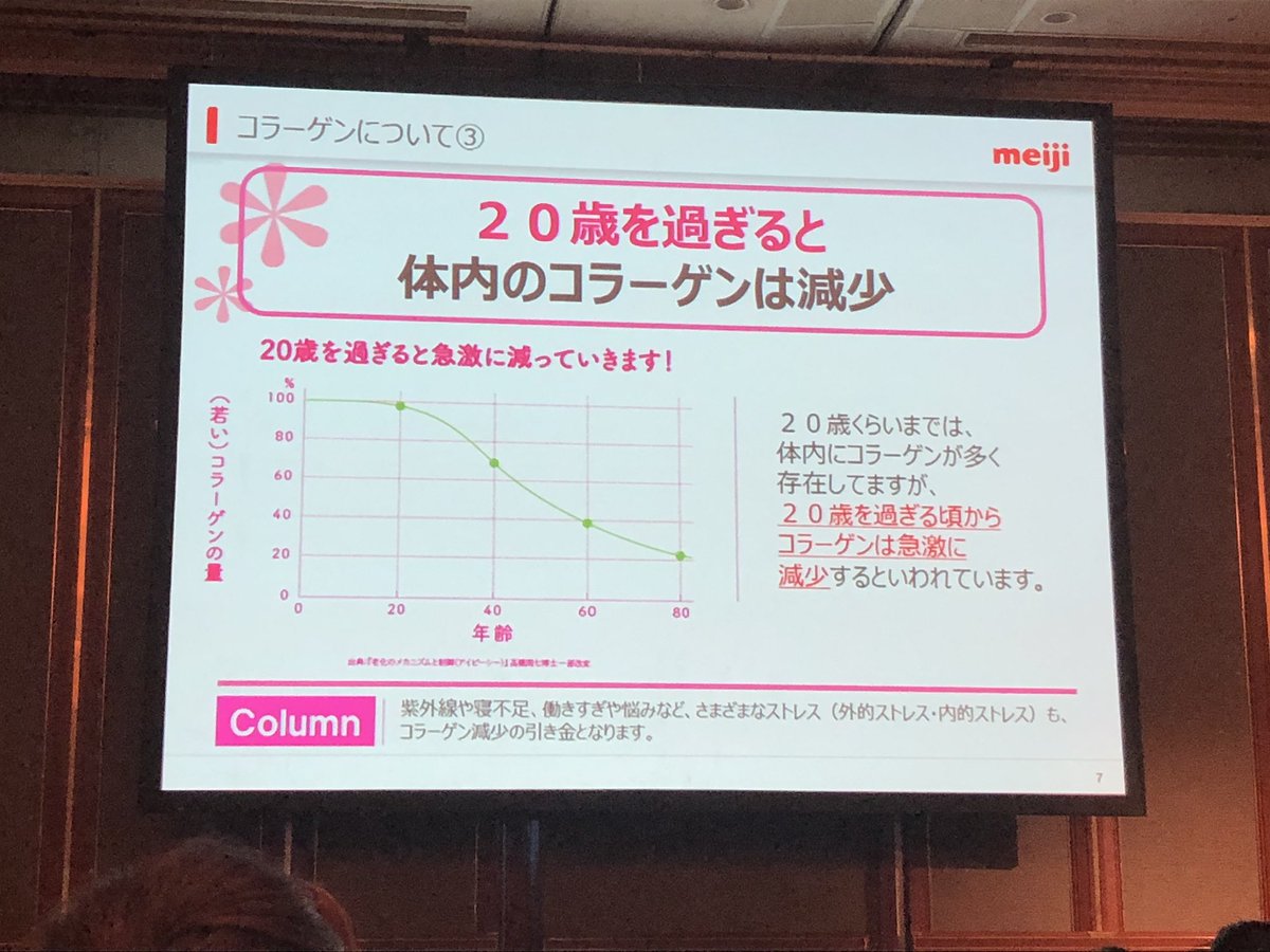 いつもオレンジジュースに混ぜて飲んでます
味も変わらず簡単にコラーゲンを摂れてオススメ！

#アミノコラーゲン
#アミノコラーゲンプレミアム
#アミコラ
#サンプル百貨店
#rsp63