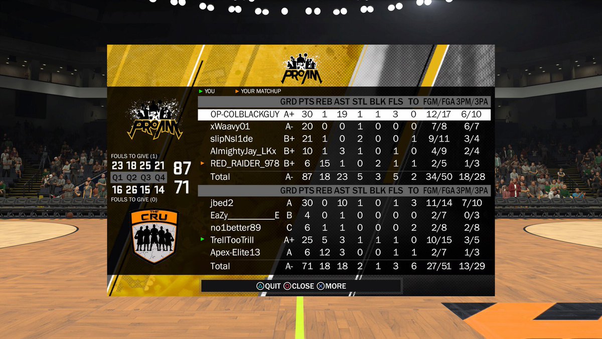 GameOver_2K_'s tweet photo. 5-5 on the day so far for open gyms a couple screenshoots i could get
#letswreck ๐ #sl2kopengym @SL2kproam @SL2K_Stats @TheBounceSB https://t.co/wHAPUNXvzK